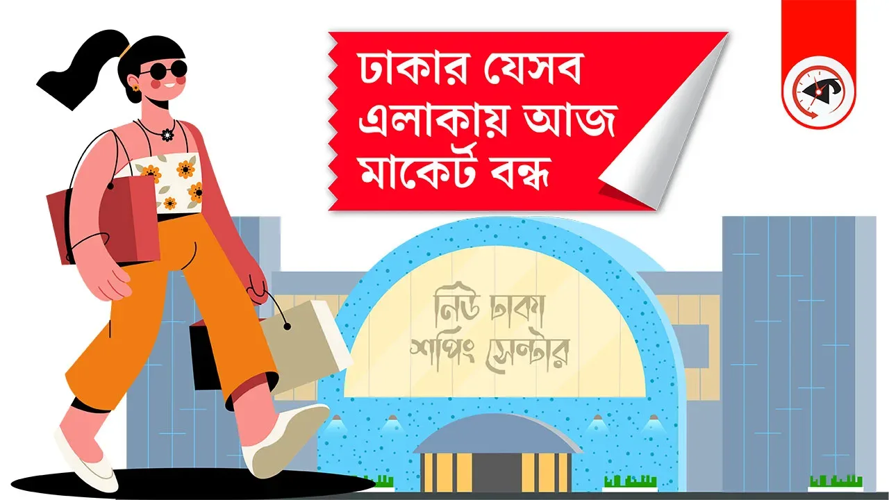 শুক্রবার রাজধানীর যেসব এলাকায় মার্কেট বন্ধ